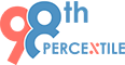 98thPercentile logo