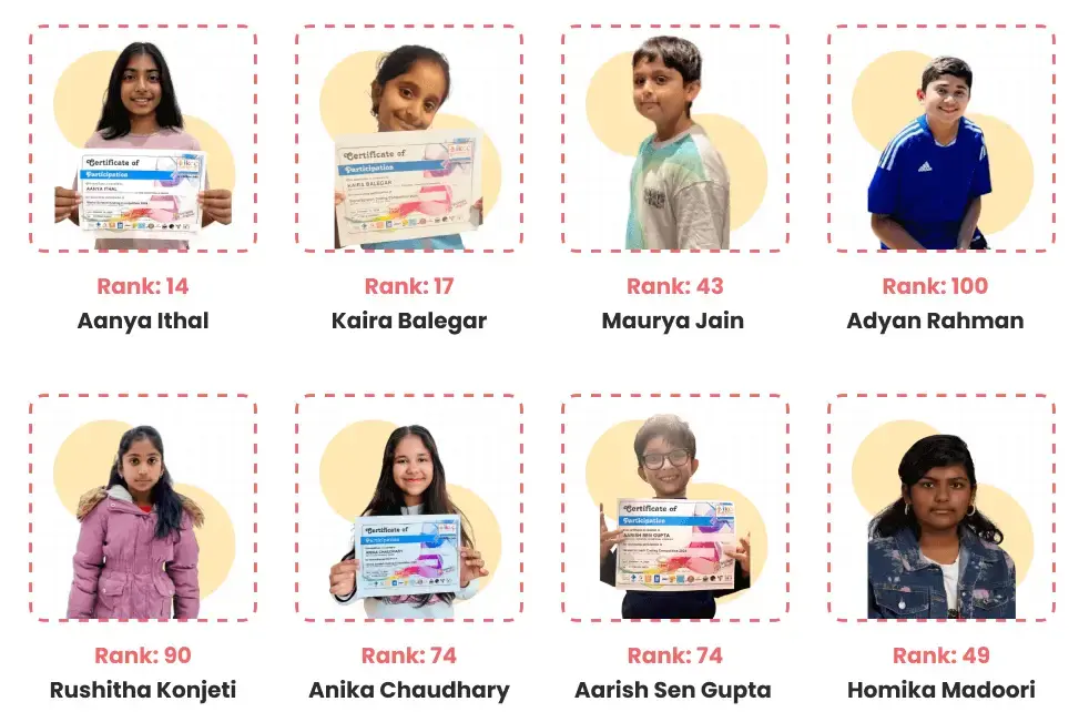 IKCC 2024 Top 100 coding champions from 98thPercentile