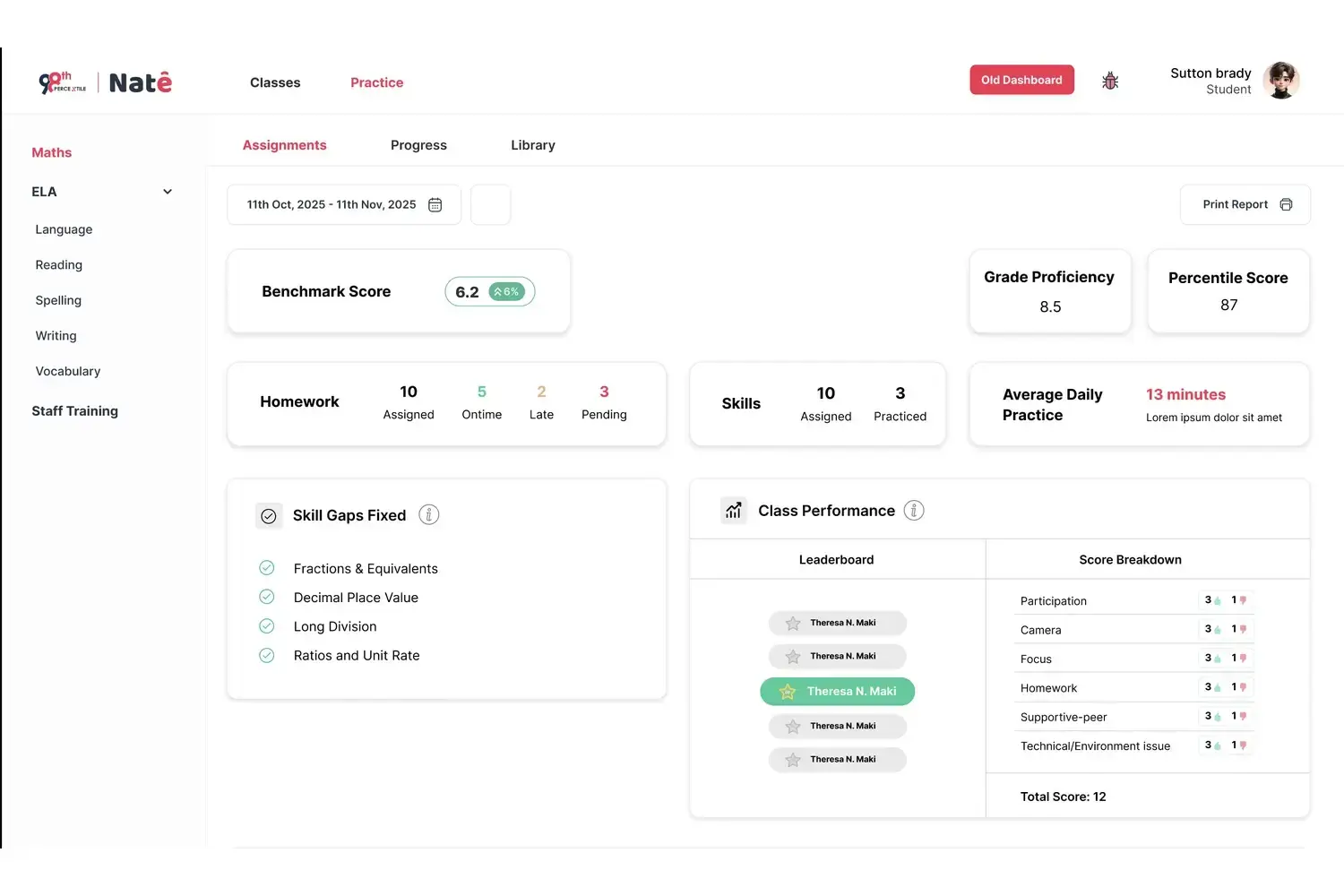 98thPercentile student report dashboard
