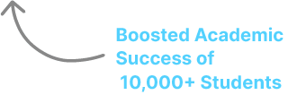 Empowering Young Leaders with 98thPercentile!
